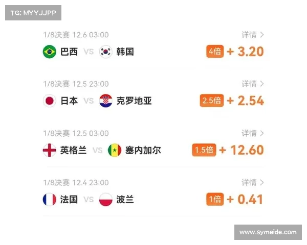 世界杯竞猜技巧大全轻松掌握胜负预测的秘密与窍门 世界杯竞猜技巧大全轻松掌握胜负预测的秘密与窍门